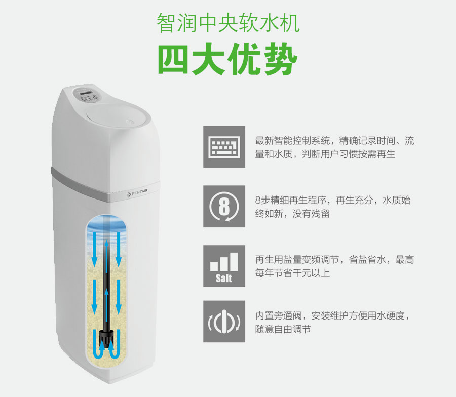 智潤(rùn)中央軟水機(jī)的優(yōu)勢(shì)